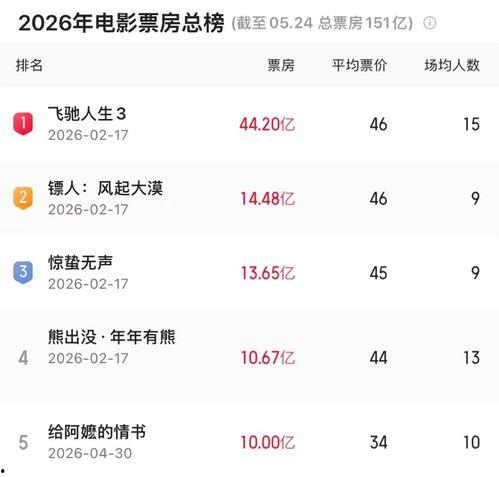 国产片网址,探索中国电影新天地